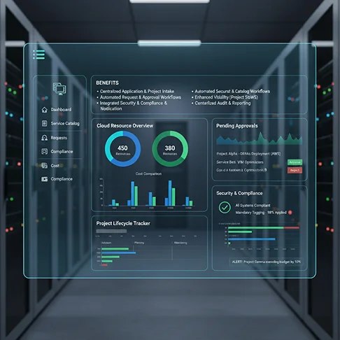 Managed Services & Optimization